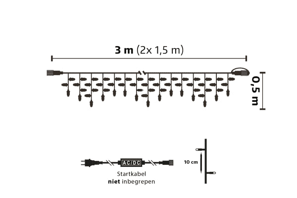 IJspegelverlichting · Klassiek warm wit · Zwart snoer · 3m x 0,5m · IP67